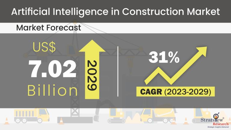 Artificial-Intelligence-in-Construction-Market-Insights